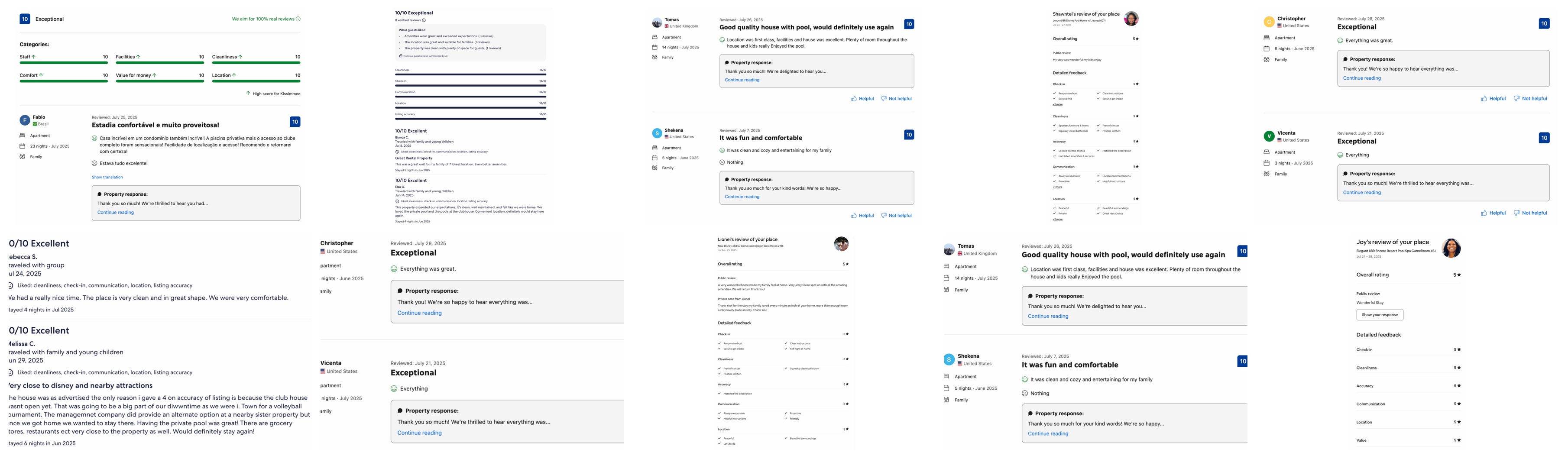 Wonder Vacation Homes reviews